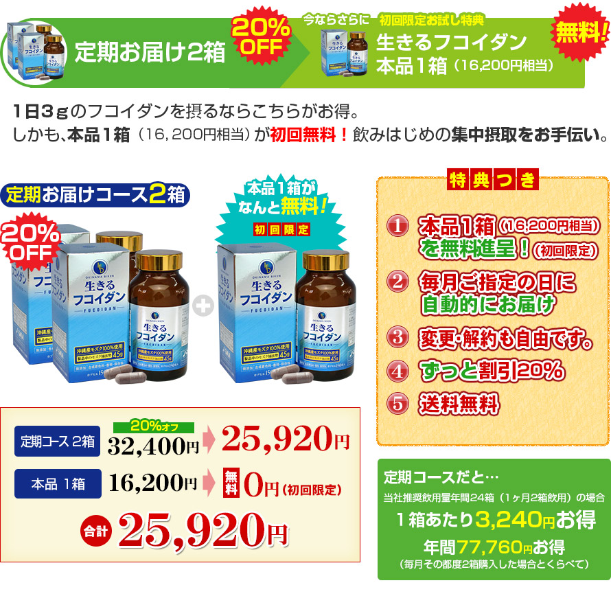 定期お届け2箱コース